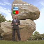 Real Economy sezon finalini yapıyor: Avrupa ekonomisinin son durumu